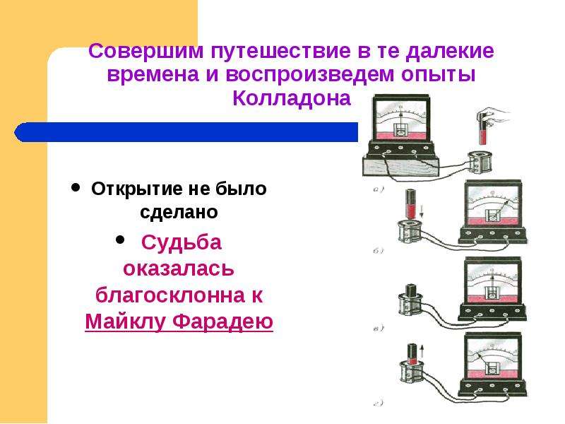 Электромагнитная индукция картинки для презентации