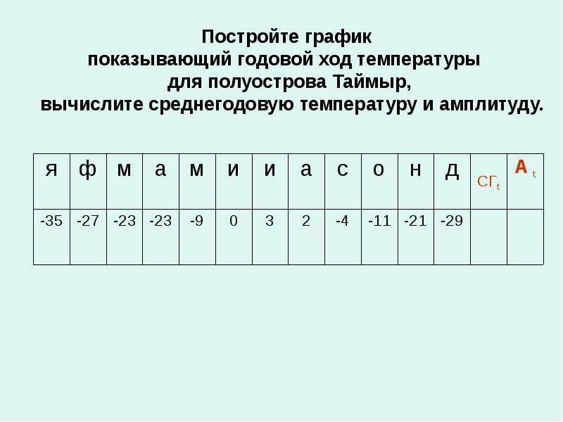 Установите соответствие презентация мультимедиа