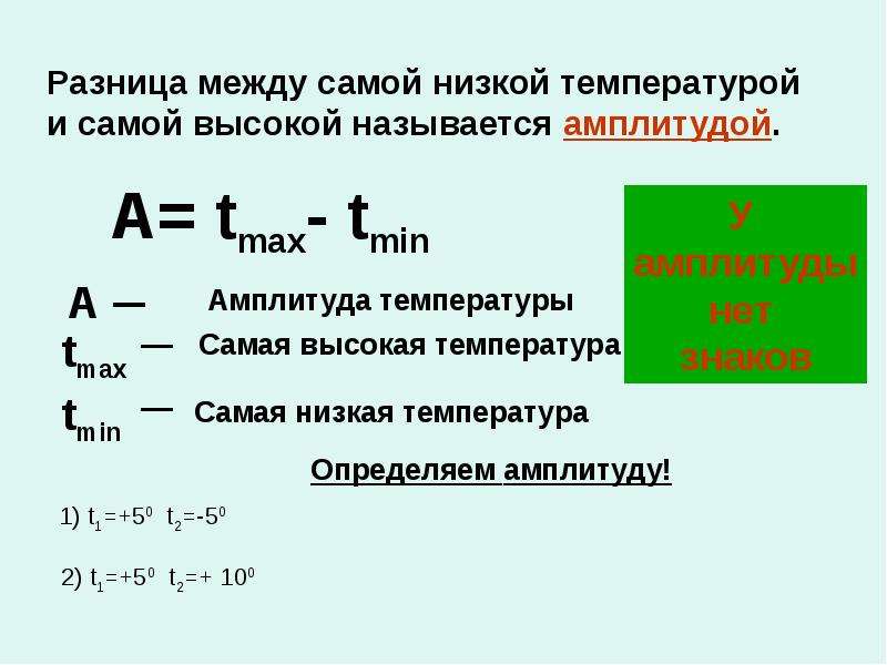 Как вычислить амплитуду. Амплитуда температур формула. Амплитуда формула расчета средней температуры. Формула нахождения амплитуды температур. Формула расчета амплитуды температур.