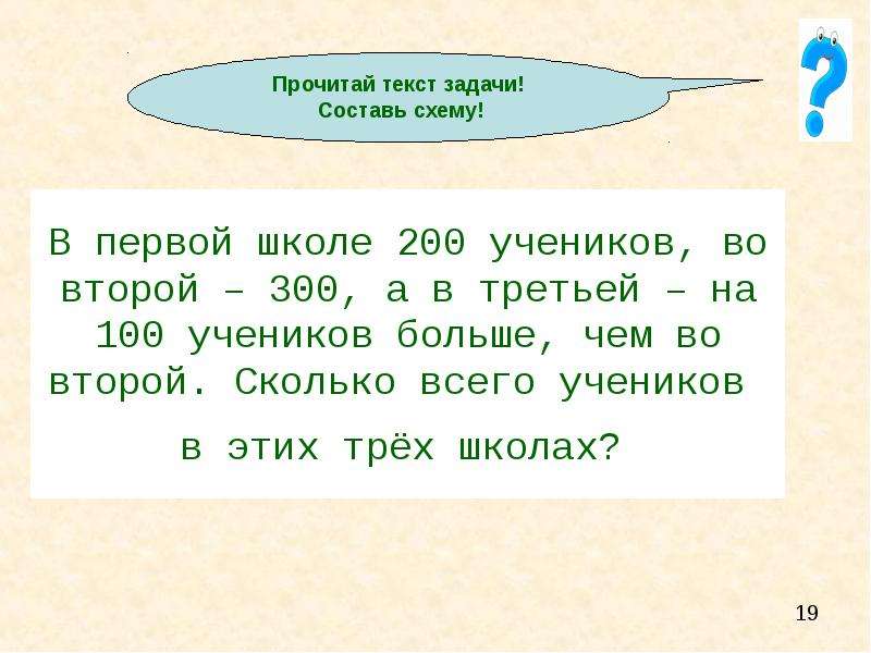 Все ученики одного класса обменялись фотографиями сколько учеников 600