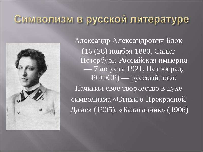 Александр александрович блок презентация по литературе