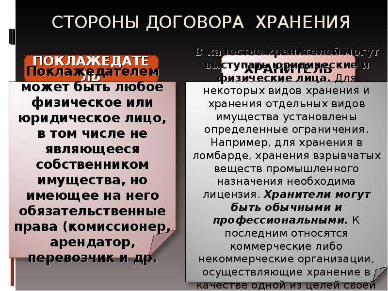 Виды хранения. Стороны по договору хранения. Договор хранения понятие. Ограничения договора хранения. Анализ договора хранения.