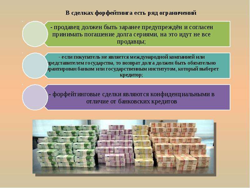 Выплаты по обслуживанию государственного долга. Международный форфейтинг статистика. Форфейтинг картинки. Форфейтинг статистика. Схема форфейтинга.