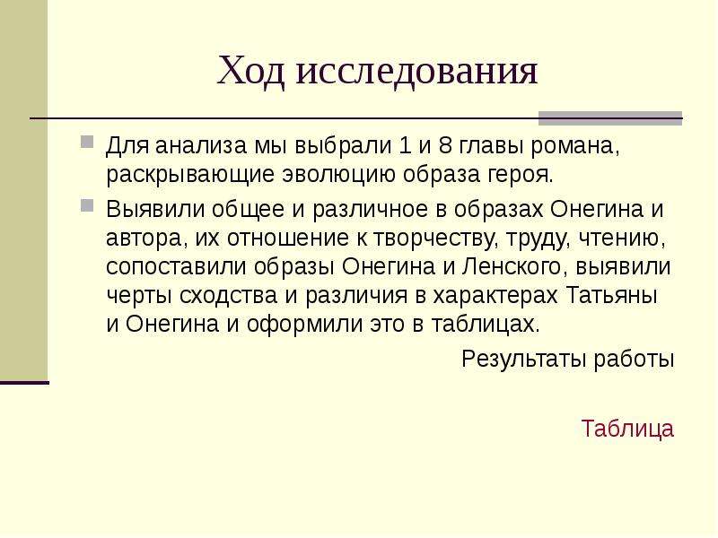 Литература 9 класс образ онегина. Онегин лишний человек. Образ Онегина в романе. Евгений Онегин лишний человек. Эволюция образа Онегина в романе Евгений Онегин.