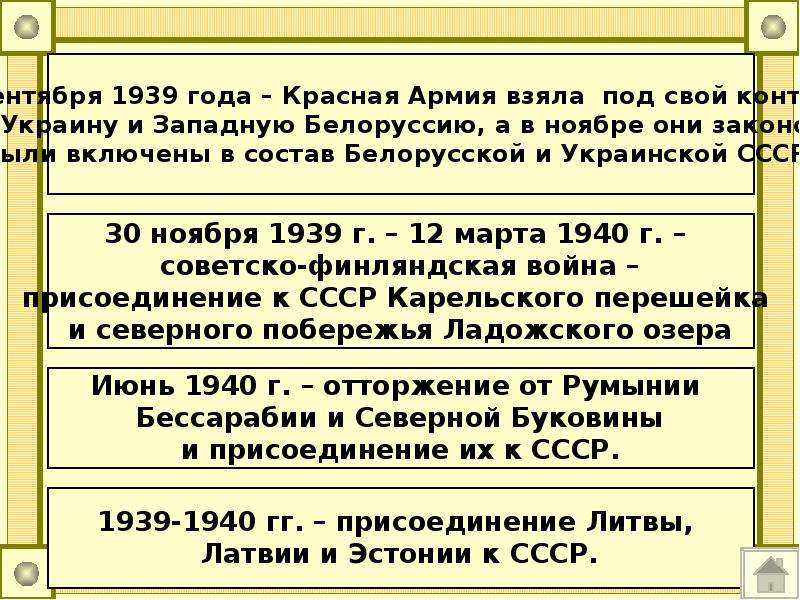 Внешняя политика ссср в 1939 1941 гг презентация