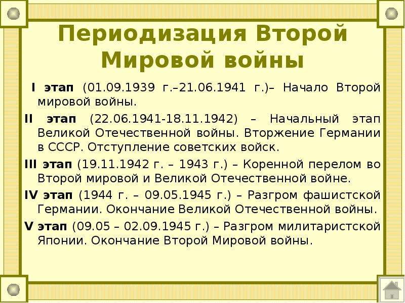 Начало второй мировой войны 1939 1941 гг презентация