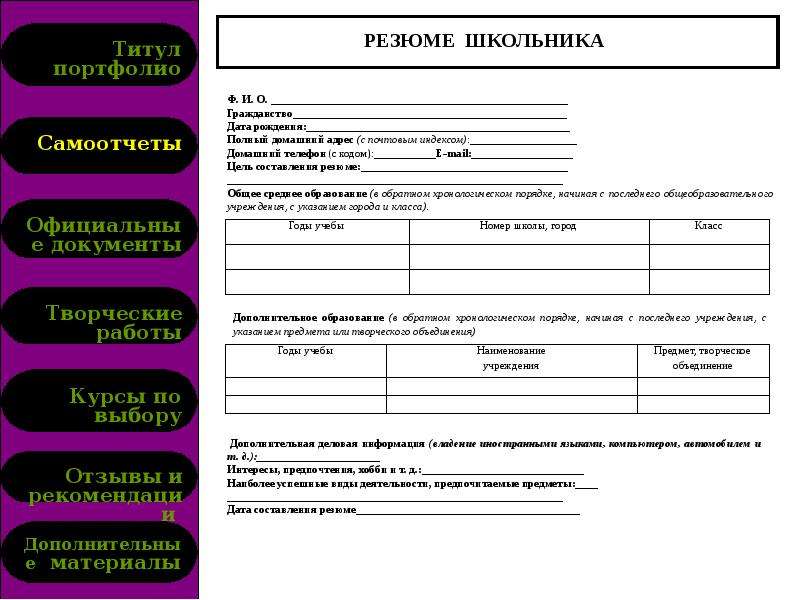 Образец резюме после школы