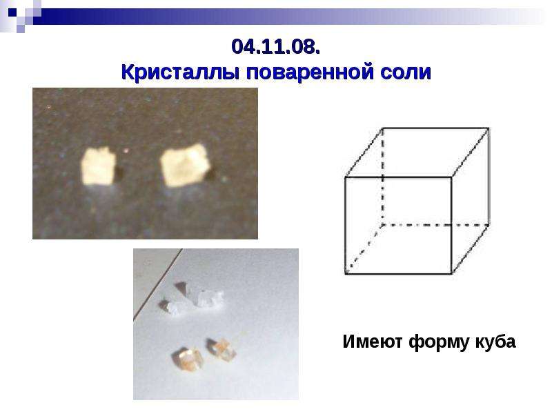 Форма солей. Кристалл поваренной соли схема. Форма кристаллов поваренной соли. Формы кристаллов Кристаллы поваренной соли. Кристалл поваренной соли рисунок.