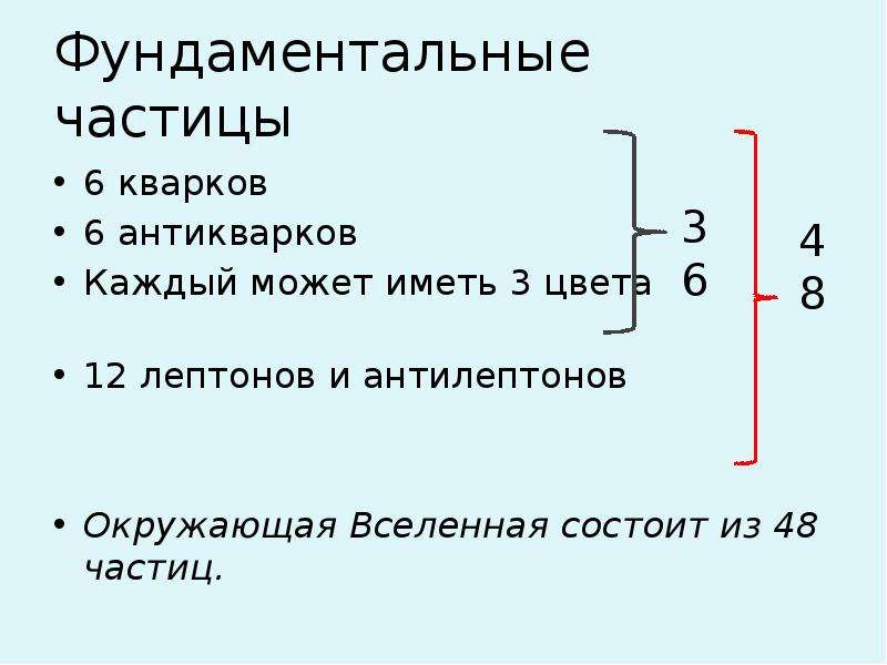 6 частицы. Фундаментальные частицы. Фундаментальные частицы из которых состоит Вселенная. Из чего состоят фундаментальные частицы. Фундаментальные частицы презентация.