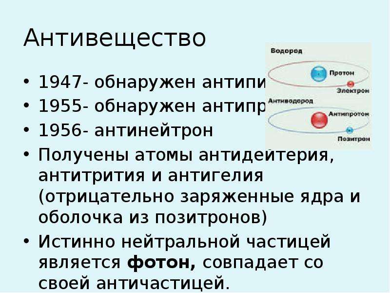 Открытие позитрона презентация