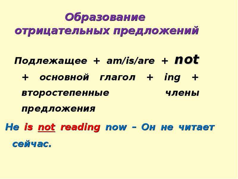 Предложения he. Как строится отрицательное предложение в английском. Образование отрицательных и положительных предложений в английском. Предложения с he is.