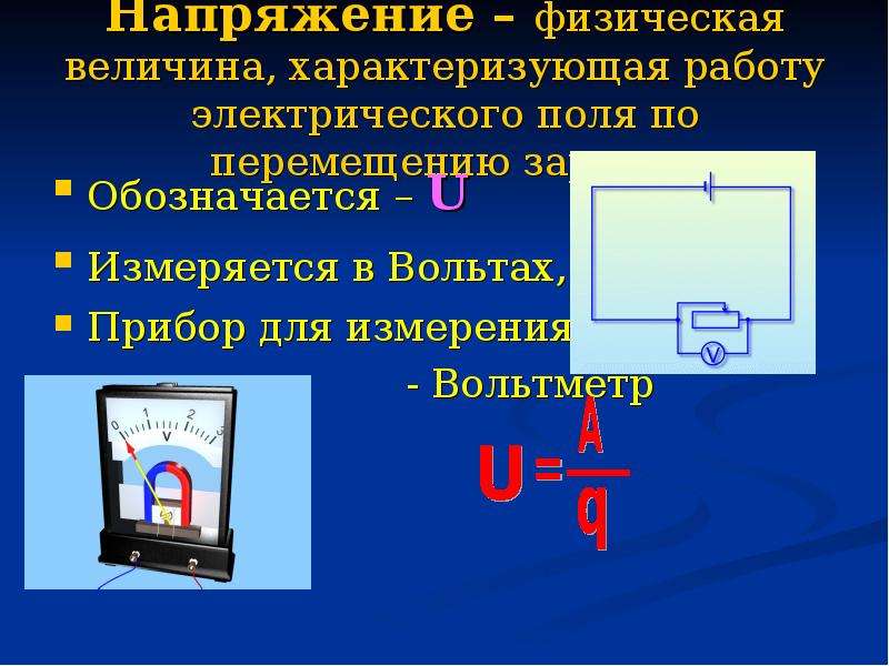 Электрическое напряжение единицы напряжения вольтметр измерение. Измеряемая физическая величина вольтметра. Электрическое напряжение. Вольтметр.. Электрическое напряжение измеряется в. Измеряемая величина амперметра.