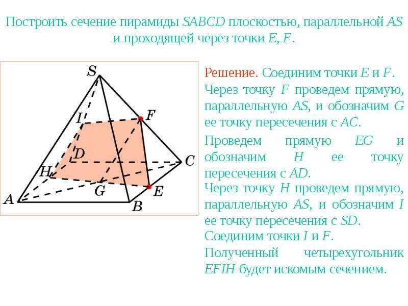 Сечение параллельное стороне пирамиды. Построение сечения правильной четырехугольной пирамиды. Сечение четырехугольной пирамиды. Сечение четырехугольной пирамиды по 3 точкам. Задачи на сечение пирамиды.
