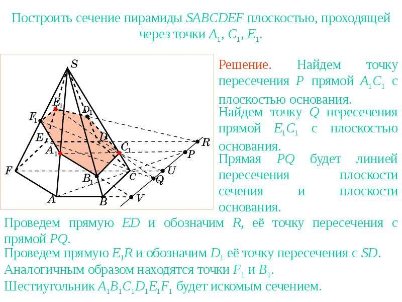 Сечения пирамиды задачи. Сечение пятиугольной пирамиды по трем точкам. Сечение пятиугольной пирамиды по 3 точкам. Сечение треугольной пирамиды чертеж. Постройте сечение пирамиды плоскостью.