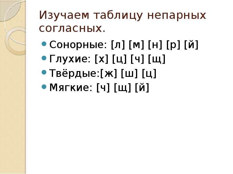 Фонетический разбор согласной буквы. Сонорные звуки в русском. Сонорный согласный звук это. Сонорные звуки в русском языке таблица. Сонорные согласные звуки в русском языке.