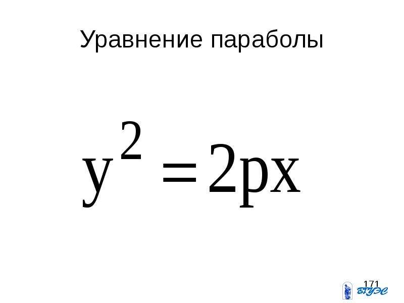 Каноническое уравнение параболы. Уравнение параболы. Уравнение параболы формула. Уравнение уравнение параболы.