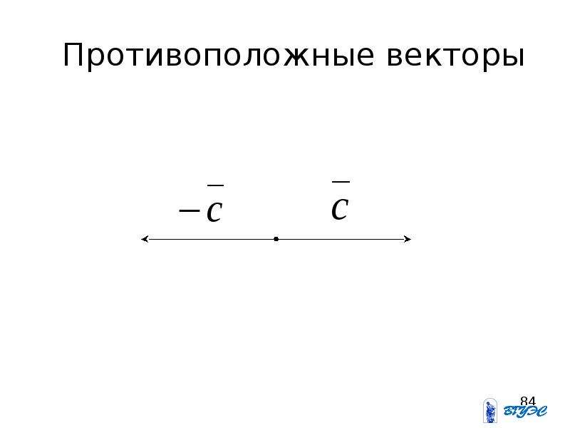 Противоположные векторы рисунок