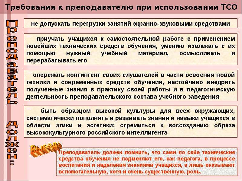 Требования к использованию средств обучения. Требования к преподавателю при использовании ТСО. Технические средства в работе учителя. Требования к применению ТСО В начальной школе. Требования к использованию ТСО В начальной школе.