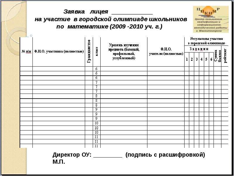 Заявка на участие в олимпиаде образец