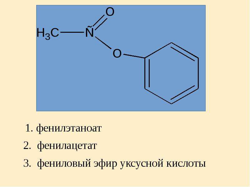 Презентация по химии сложные эфиры