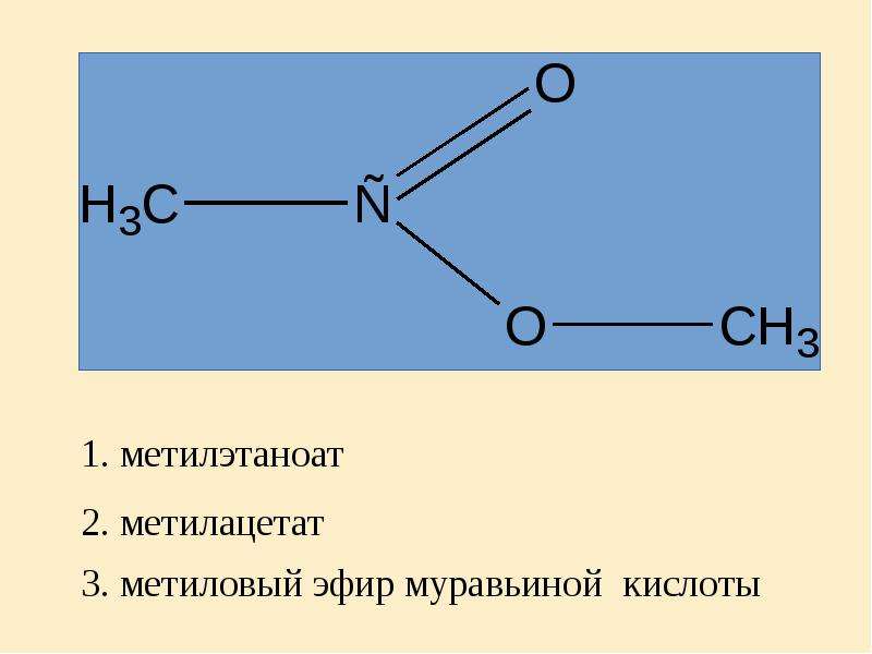 Эфир муравьиной кислоты и метанола. Метилацетат. Уксусная кислота метилацетат. Уксусная кислота в метилацетат реакция. Сложный эфир метилацетат формула.