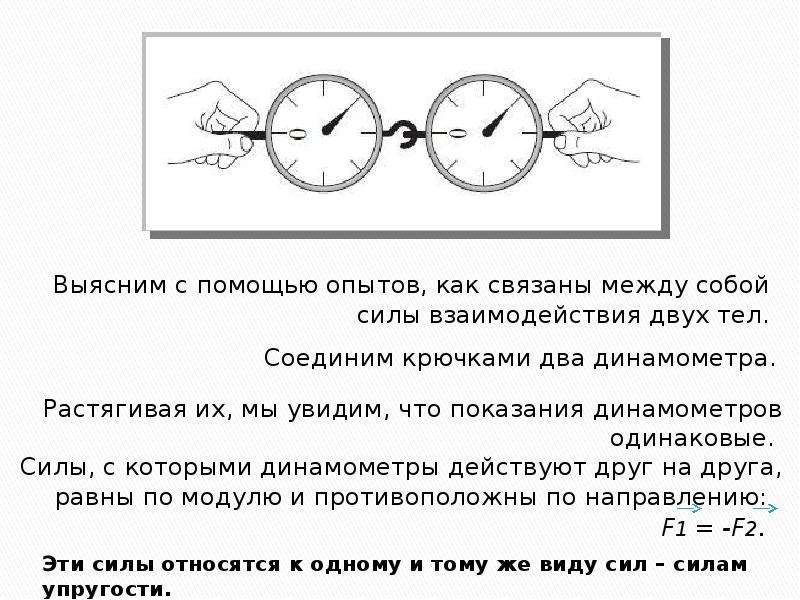 Как связаны между собой. Как связаны между собой силы взаимодействия двух тел. Два тела взаимодействуют между собой силы взаимодействия. Как направлены и чему равны силы взаимодействия двух тел?. Как связаны между собой эти элементы.