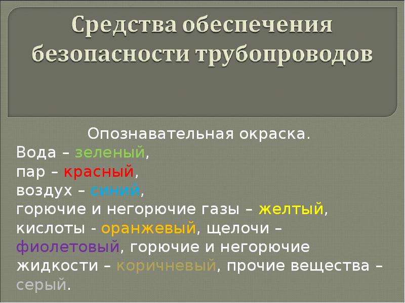 Средства для презентации