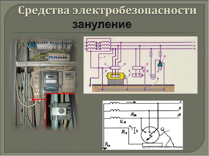 Защитное зануление презентация