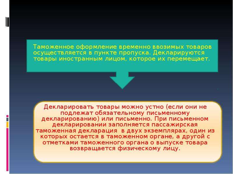 Временный вывоз. Временный вывоз физическими лицами товаров для личного пользования. Временный ввоз физическими лицами товаров для личного пользования. Периодическое временное декларирование вывозимых товаров. Декларируются.