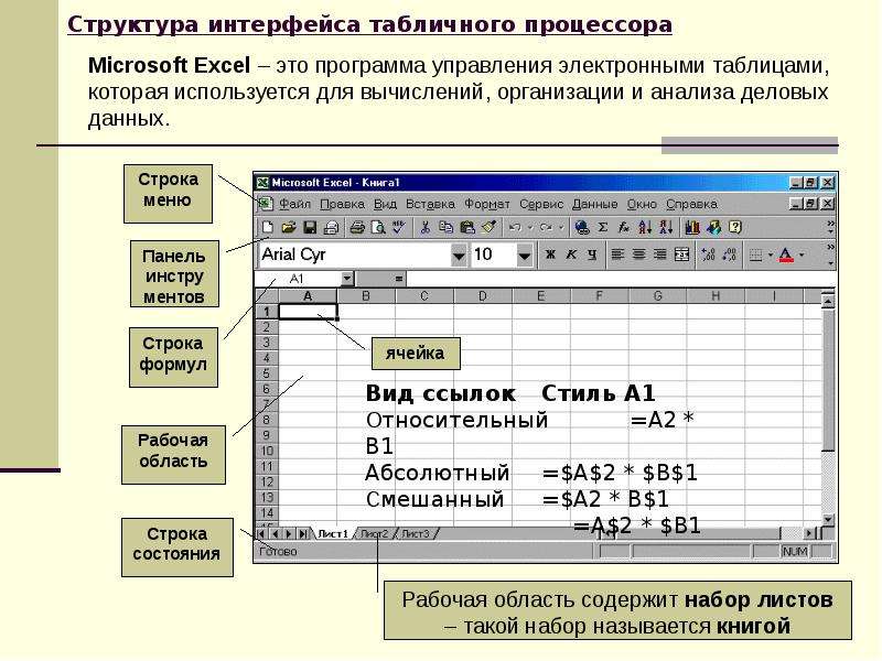 Табличный процессор это. Интерфейс табличного процессора MS excel. Элементы интерфейса табличного процессора MS excel.. Электронные таблицы MS excel предназначены для:. Электронная таблица MS excel состоит из ….