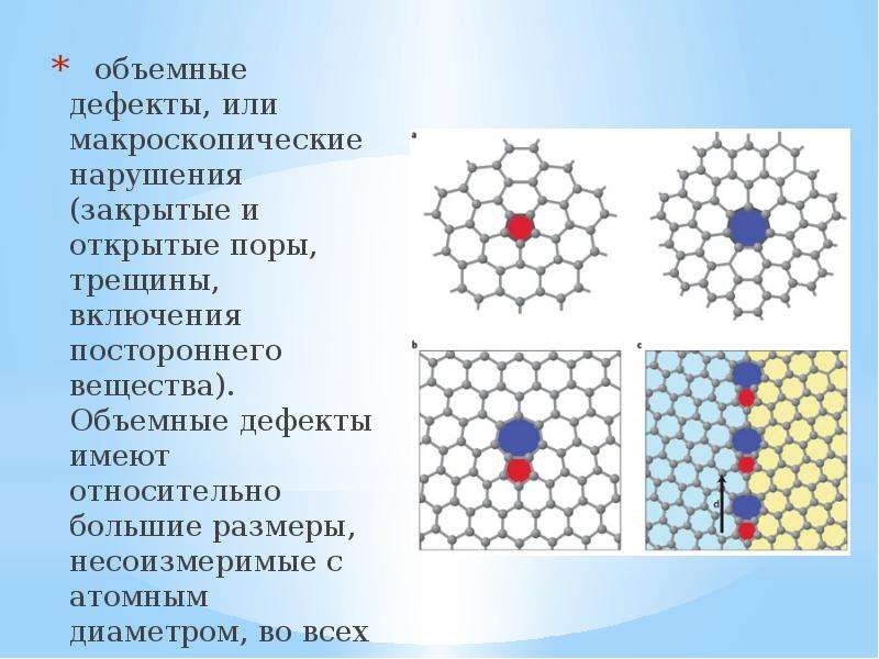 Влияние дефектов на физические свойства кристаллов проект