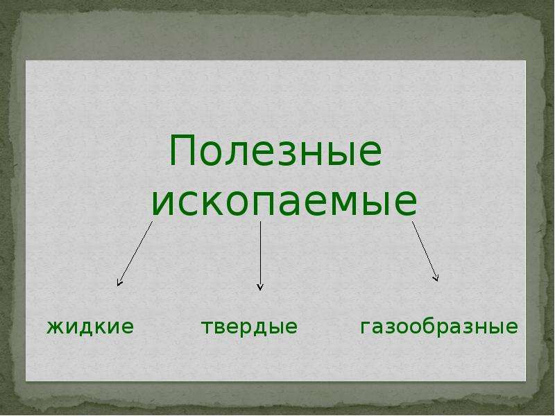 Подземные полезные ископаемые. Проект наши подземные богатства. Проект на тему наши подземные богатства. Наши полезные ископаемые. Презентация на тему жидкие ископаемые.