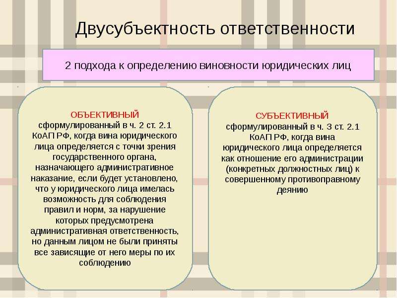 Что входит в понятие ответственность полномочия и взаимосвязь высшего руководства