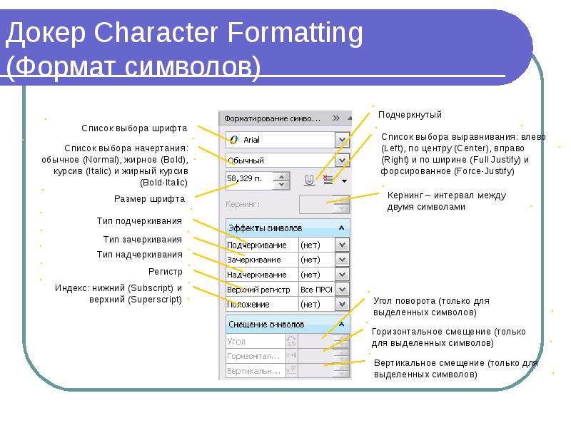 Формат символов. Формат символа это. Character formatting (форматирование символов) корел. Форматирование символов Формат символы х. Программа горизонтальное смещение.