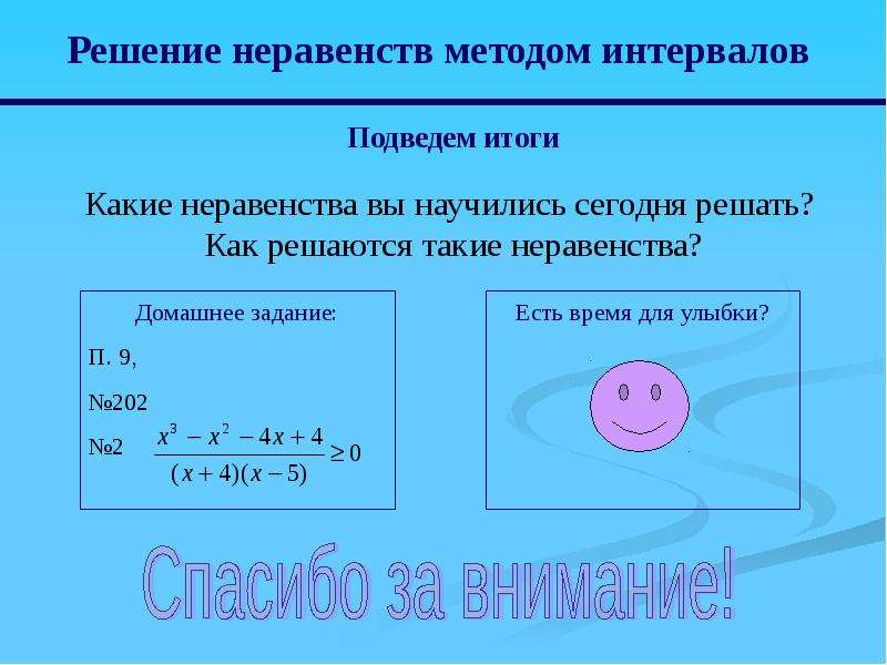 На каком из рисунков изображено решение неравенства 81x в степени 2 меньше 64