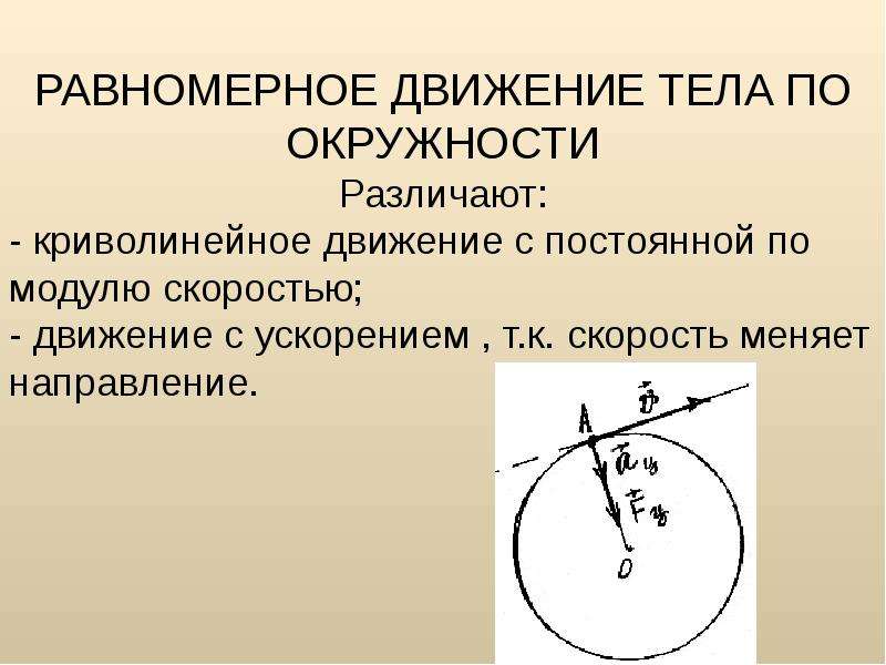 Тело движется по окружности укажите направление ускорения рисунок