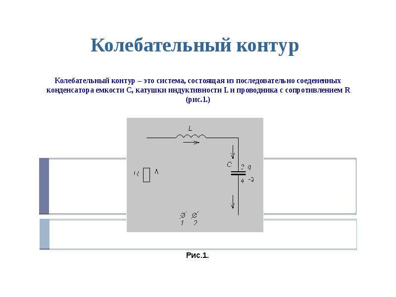 Резонанс в контуре. Колебательный контур презентация. Резонансный контур. Резонанс в колебательном контуре. Приёмный колебательный контур.