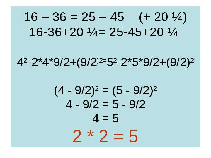 


16 – 36 = 25 – 45    (+ 20 ¼)
16-36+20 ¼= 25-45+20 ¼ 

42-2*4*9/2+(9/2)2=52-2*5*9/2+(9/2)2

(4 - 9/2)2 = (5 - 9/2)2
4 - 9/2 = 5 - 9/2
4 = 5
2 * 2 = 5
