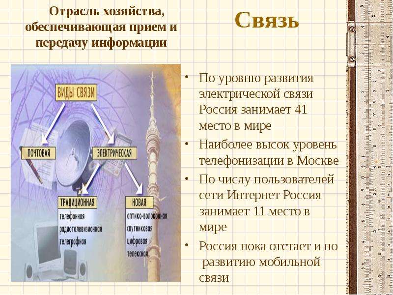 Виды связи география. Отрасль хозяйства обеспечивающая прием и передачу информации. Связь отраслей экономики. Отрасль связи в России. География отрасли связи.