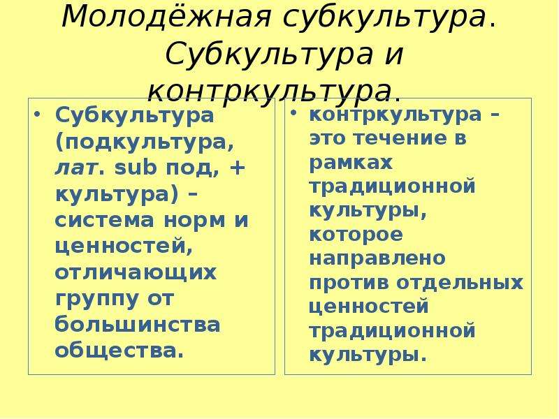 Субкультура и контркультура презентация 9 класс