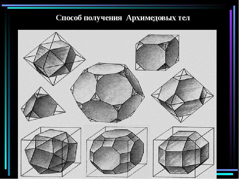 Архимедовы тела картинки