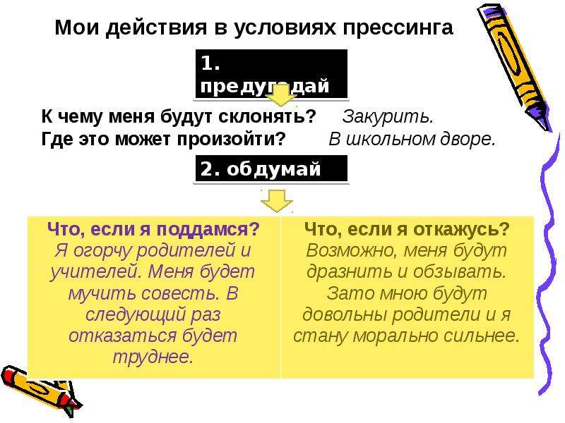 Мои действия. Как не попасть под дурное влияние. Синоним дурного влияния. Мои действия если.