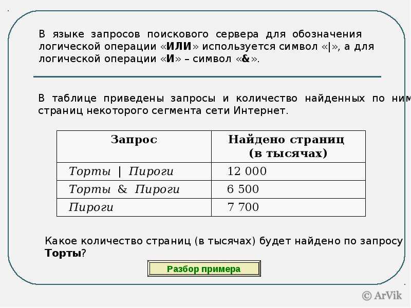 Считается что запросы выполняются практически одновременно. Язык запросов поискового сервера. Или» используется символ «|». Поисковые запросы задачи. Формула поисковых запросов.