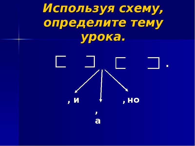 Используя 6. Используя представленную схему определите.