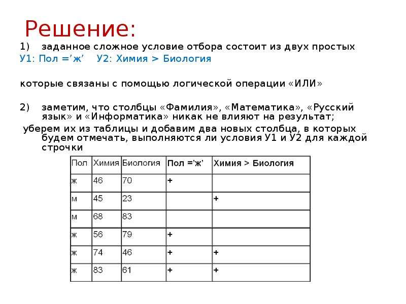 Столбец фамилий. Условия отбора Информатика. Примеры использования логических операций в условиях отбора?. Условия отбора, Объёдинённые логической операцией или access. Примеры условий отбора с использованием даты.