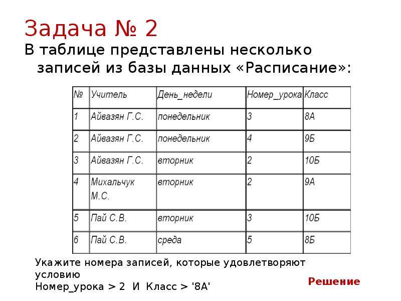 Представлено несколько. Сортировка записей в табличной базе данных. База данных расписание. Задания по поиску и сортировке записей в БД. Поиск и сортировка информации в базах данных.