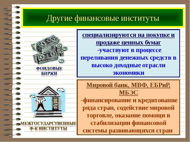 Презентация финансовые институты егэ