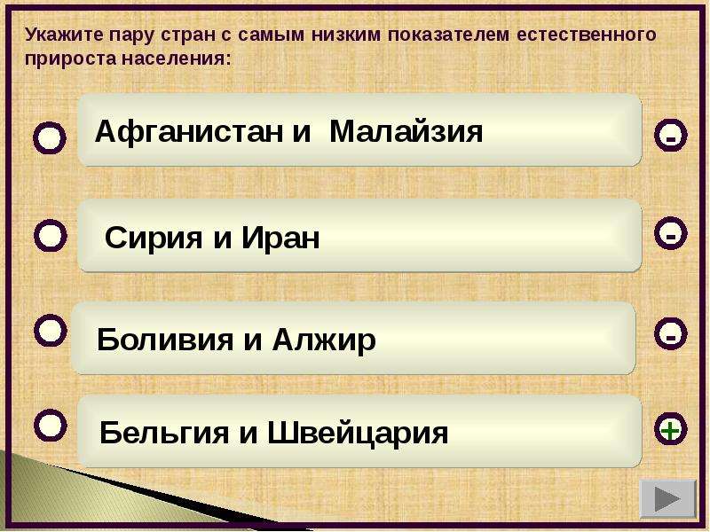 Укажите лишнюю пару слов продавец продавать врач лечить картина рисовать учитель учить