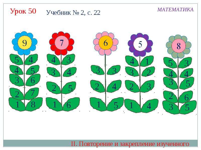 Урок 50. Повторение и закрепление изученного. Урок математики для малышей повторение. Повторение и закрепление изученного математика средняя группа. Закрепление цветов пособие по математике.