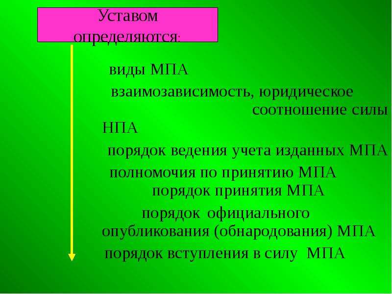 Устав муниципального образования. Устав муниципального образования презентация. Виды МПА. Структура устава муниципального образования.